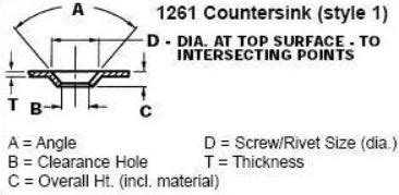 sheet metal countersink punch|sheet metal counter sink chart.